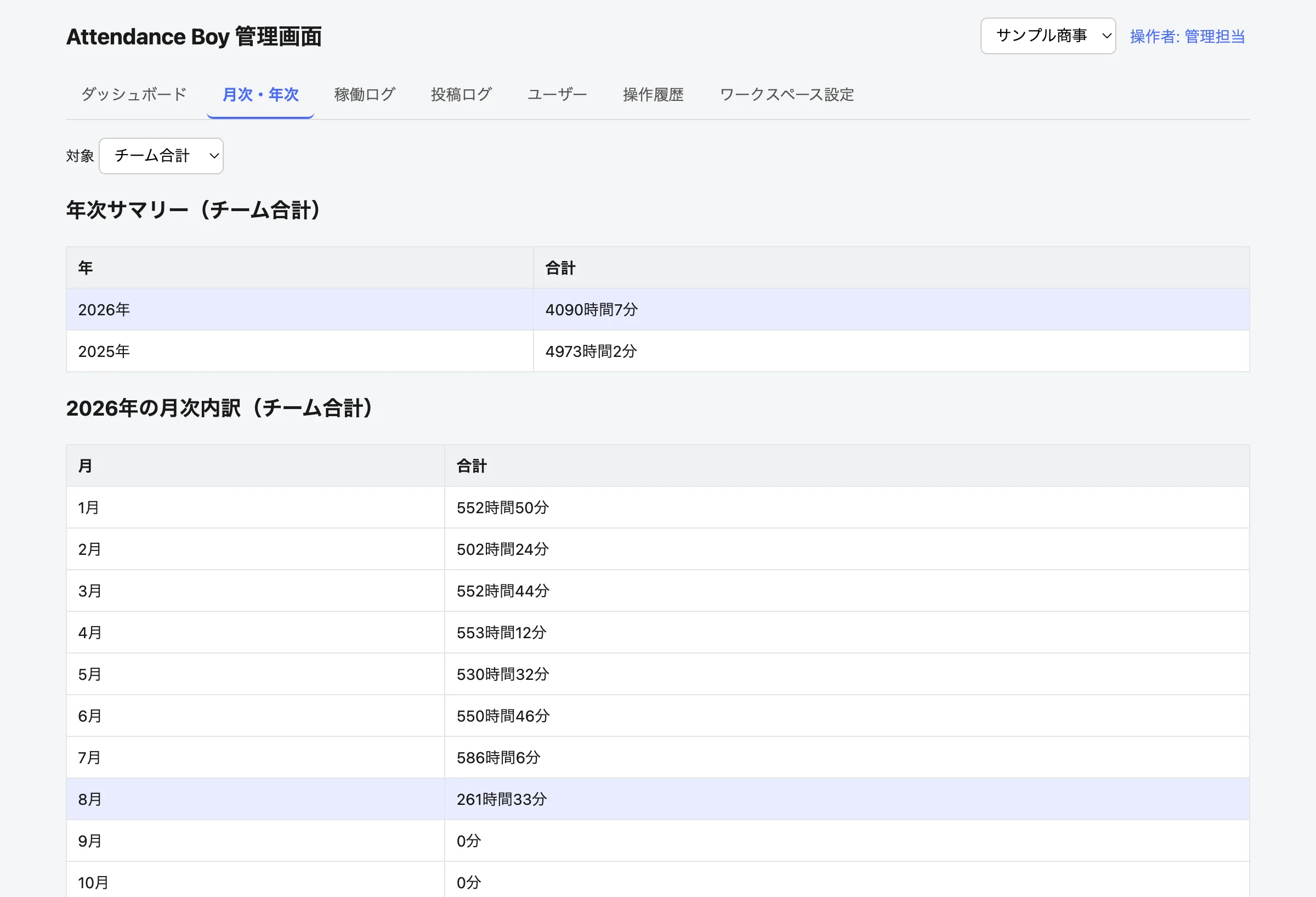 月次・年次の画面。2026年 4090時間7分、2025年 4973時間2分という年ごとの合計と、2026年の1月から12月までの月別合計が表になっている。