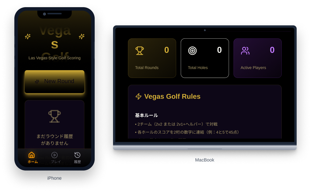 ベガス関連アプリ